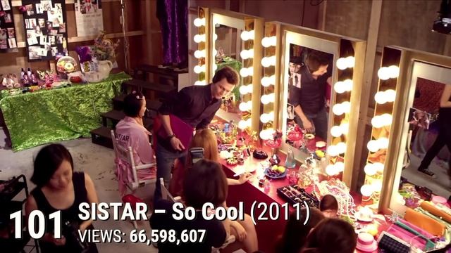 [TOP 200] MOST VIEWED 2ND GEN KPOP MUSIC VIDEOS смотреть онлайн