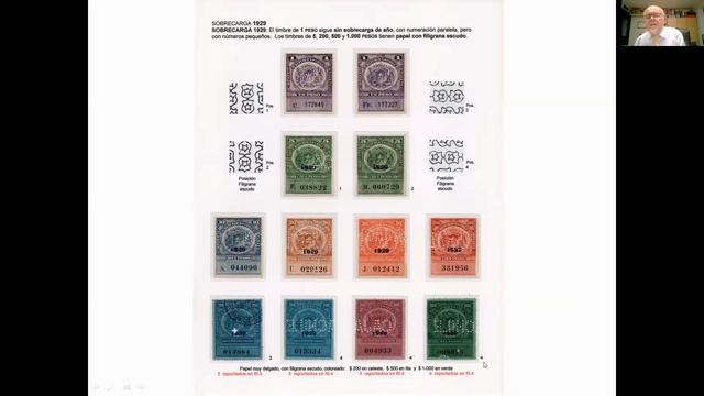 El servicio fiscal de uso general en Chile, 1915-1930 смотреть онлайн