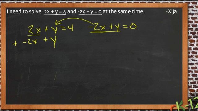 Solving Linear Systems by Elimination: An Application (Algebra I) смотреть онлайн