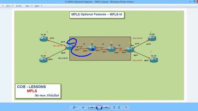 08-MPLS:: part 7 - MPLS Optional Features & MPLS id смотреть онлайн