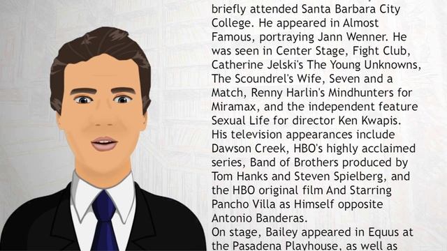 Eion Bailey - Wiki Videos смотреть онлайн