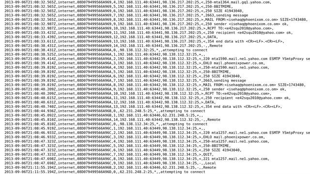 Exchange 421 4.4.2 Connection dropped due to ConnectionReset смотреть онлайн