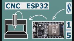 (Перенесено с ютуба)1/5  Переходим  в 2 клика  на FluidNC. Архив (08.04.2022) в описании.