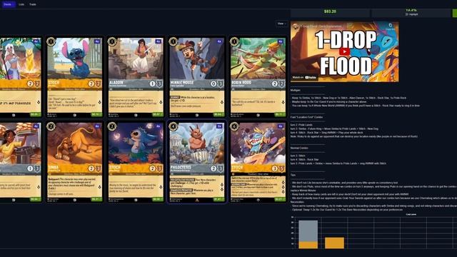 1-Drop Flood (ft. Phil) | Deck Explanation смотреть онлайн