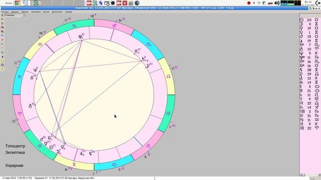 Урок 7 Хорарная Астрология Сложные вопросы + задание РЕЦЕПЦИЯ смотреть онлайн