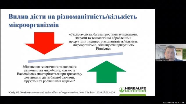 "Зустріч з експертом компанії Herbalife Україна, Олександром Мартинчуком." смотреть онлайн