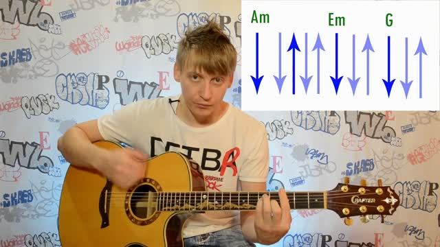 27 урок, Сложные ритмы. Ритмы народов Кавказа. В данной теме рассмотрим сложные ритмы с акцентами. смотреть онлайн