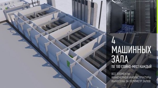 ЦОД DataPro Москва — один из крупнейших в России, сертифицированный Uptime Institute на TIER III