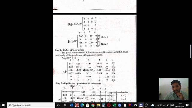 PROBLEM ON 2D BAR TRUSS смотреть онлайн