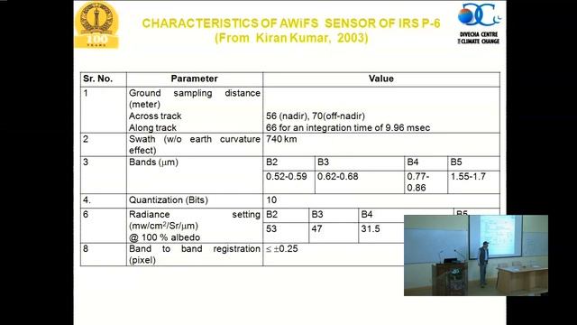 Glaciers and Remote Sensing 1 - Dr. Anil V Kulkarni(27-01-2014) смотреть онлайн