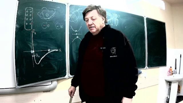 ЧК_МИФ    СИЛА УПРУГОСТИ
