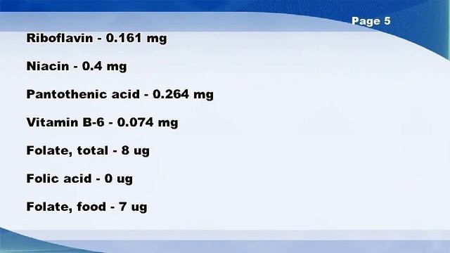 Candies, milk chocolate coated raisins - Nutrition Data смотреть онлайн