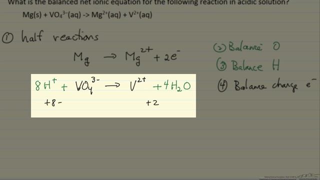 Balance Redox Reaction: Acidic Solution (Example) смотреть онлайн