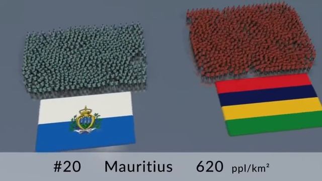 СРАВНЕНИЕ ПЛОТНОСТИ НАСЕЛЕНИЯ