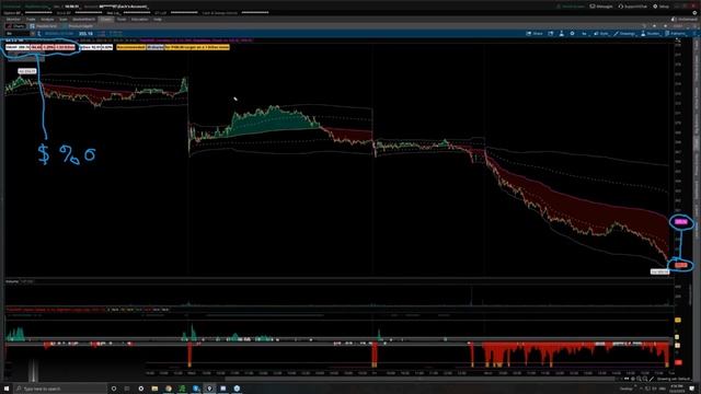 1. Intraday - Intraday Overview + Applications From TheVWAP