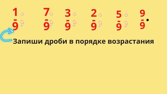 Математика в 3 классе Тема Доли и дроби смотреть онлайн