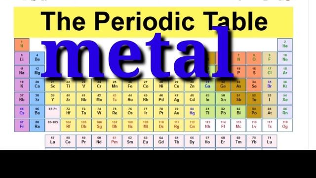 Technetium. Who Discovered The Technetium.how Many Electron Proton And Neutrons In Technetium.