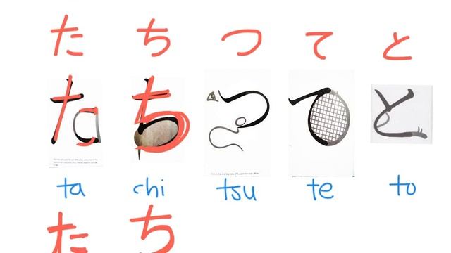 Hiragana mnemonics (sa, ta, na) смотреть онлайн