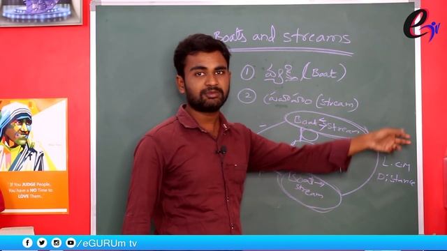 eGURUm tv free online Maths class-3 by Kammari raju смотреть онлайн