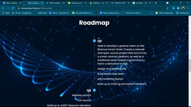 Mini Cardano Token Review in Details | Mini Cardano Coin | Mini Cardano Crypto 💰 Currency смотреть онлайн
