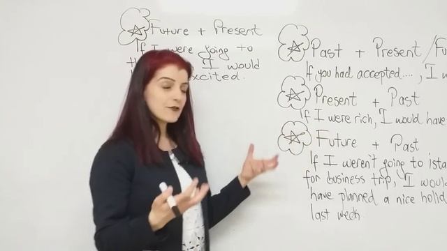 MIXED CONDITIONALS - #ingilizceöğreniyorum #ingilizce #dilöğren #ingilizcekonuları смотреть онлайн