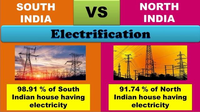 South India vs North India comparison in English | states, union territories, political party смотреть онлайн