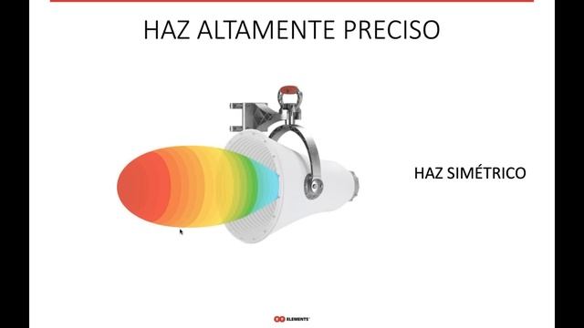 Conoce como rechazar la interferencia con los productos de RF elements смотреть онлайн