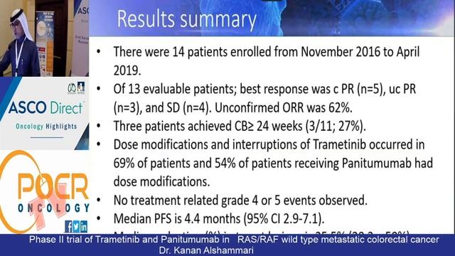 ASCO DIRECT S2019 SAUDI ONCOLOGY RESEARCH SUMMIT Dr. Kanan Alshammari смотреть онлайн