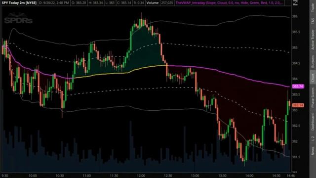 19. Scaling from TheVWAP смотреть онлайн