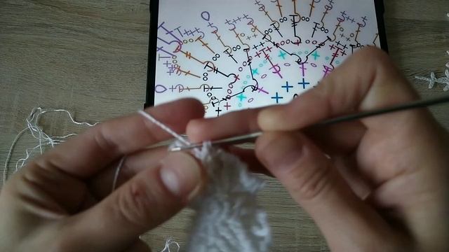 Снежинка 3 крючком / Ажурные снежинки смотреть онлайн