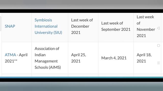 MBA ALL ENTRANCE EXAMS/CAT,MAT,XMAT,APICET,TSICET etc... смотреть онлайн