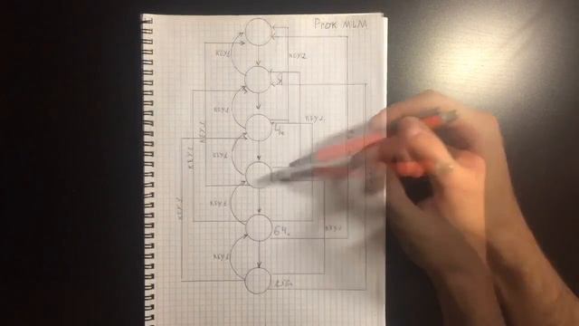 Prok MLM - система заработка тут зарабатывает каждый! смотреть онлайн