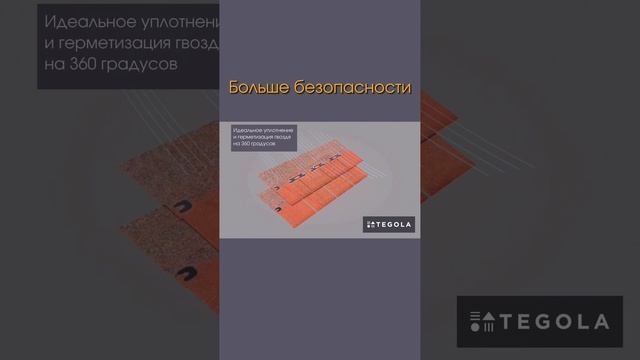 Фишка TEGOLA UNICA - термоадгезивная точка для крепления гонтов гибкой черепицы