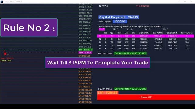 Share Market Software in Tamil | Share Trading Software for NSE and NFO | Tamil Share смотреть онлайн