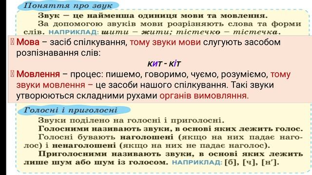 Фонетика.Графіка.Орфоепія. Орфографія. 5 клас 2811 смотреть онлайн