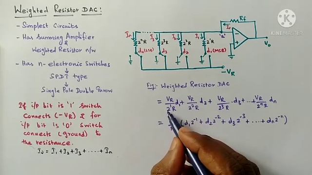 Weighted Resistor DAC смотреть онлайн
