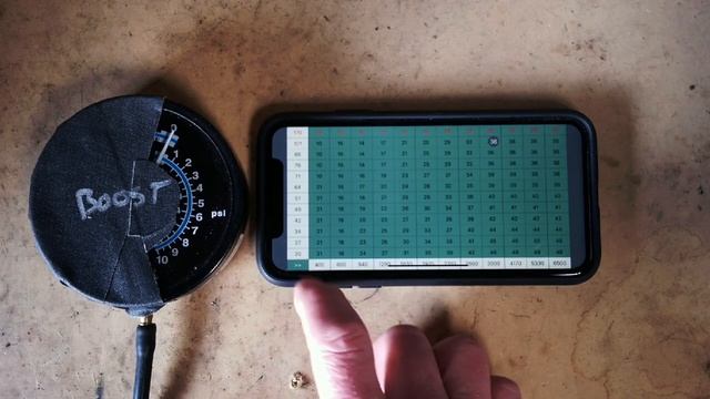 How to tune Boost Retard смотреть онлайн