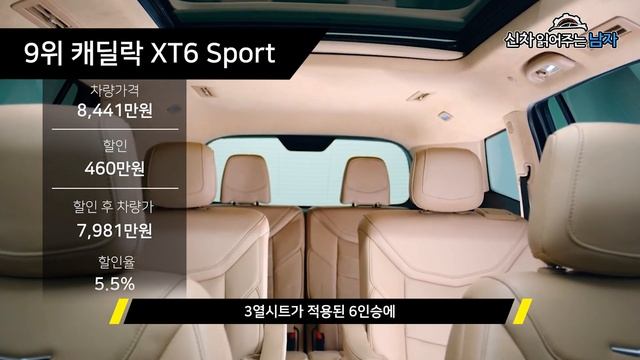 10월 수입차 프로모션 순위. 1위부터 15위까지!! 530i 1150만원, 랭글러1100만원, M5 23년식 벌써 2400? 1위는 A6? 얼만데?? 여긴 클라쓰가 다를겁니다! смотреть онлайн