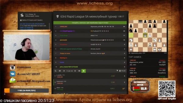 Артём Овчинников, турнир lichess.org №25 rawersson [RU]