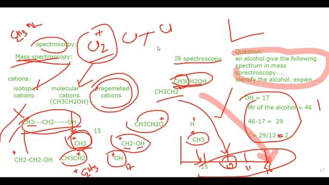 Organic Molecules in Mass Spectroscopy IAS Chemistry Live Class by M.A. Zinnah смотреть онлайн
