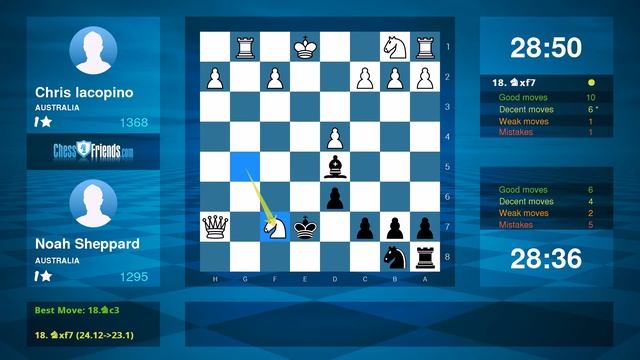 Chess Game Analysis: Chris Iacopino - Noah Sheppard : 1-0 Chess Online+ смотреть онлайн