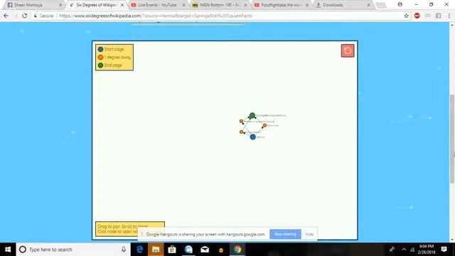 Six Degrees of Wikipedia смотреть онлайн