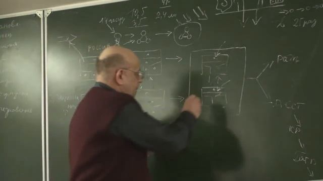 Путь системы Предательство сверху 2015 смотреть онлайн