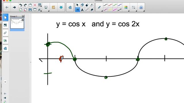 Trig Graph Video y = cos 2x смотреть онлайн