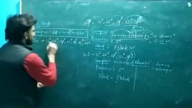How to identify Group no., period no.and block very easy methods #Class-11# CBSE смотреть онлайн