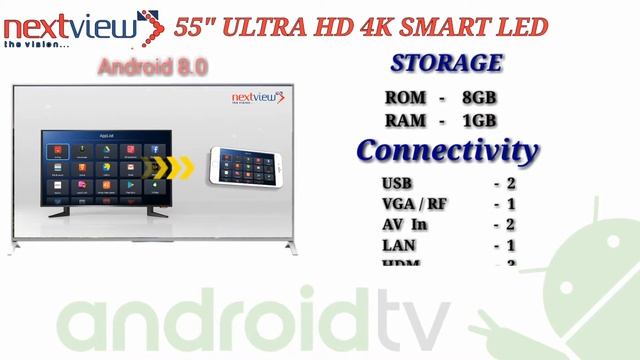 Technical information of nextview 55 inch Ultra HD 4k Smart LED TV смотреть онлайн