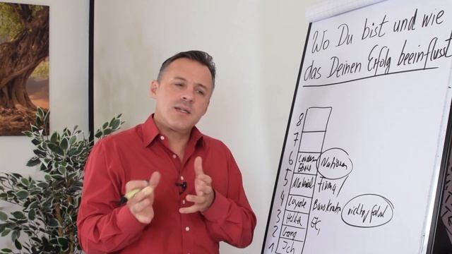 GRAVE - Levels zu deinem Erfolg смотреть онлайн