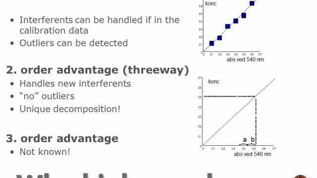 Multi-way analysis. Part 25a. Applications смотреть онлайн