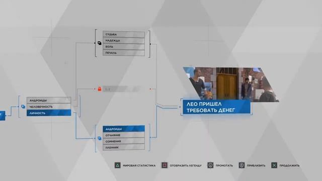 [PS4 RU] Detroit. Посмотрим (18+) смотреть онлайн