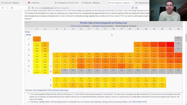17. The Amino Acid Methionine смотреть онлайн